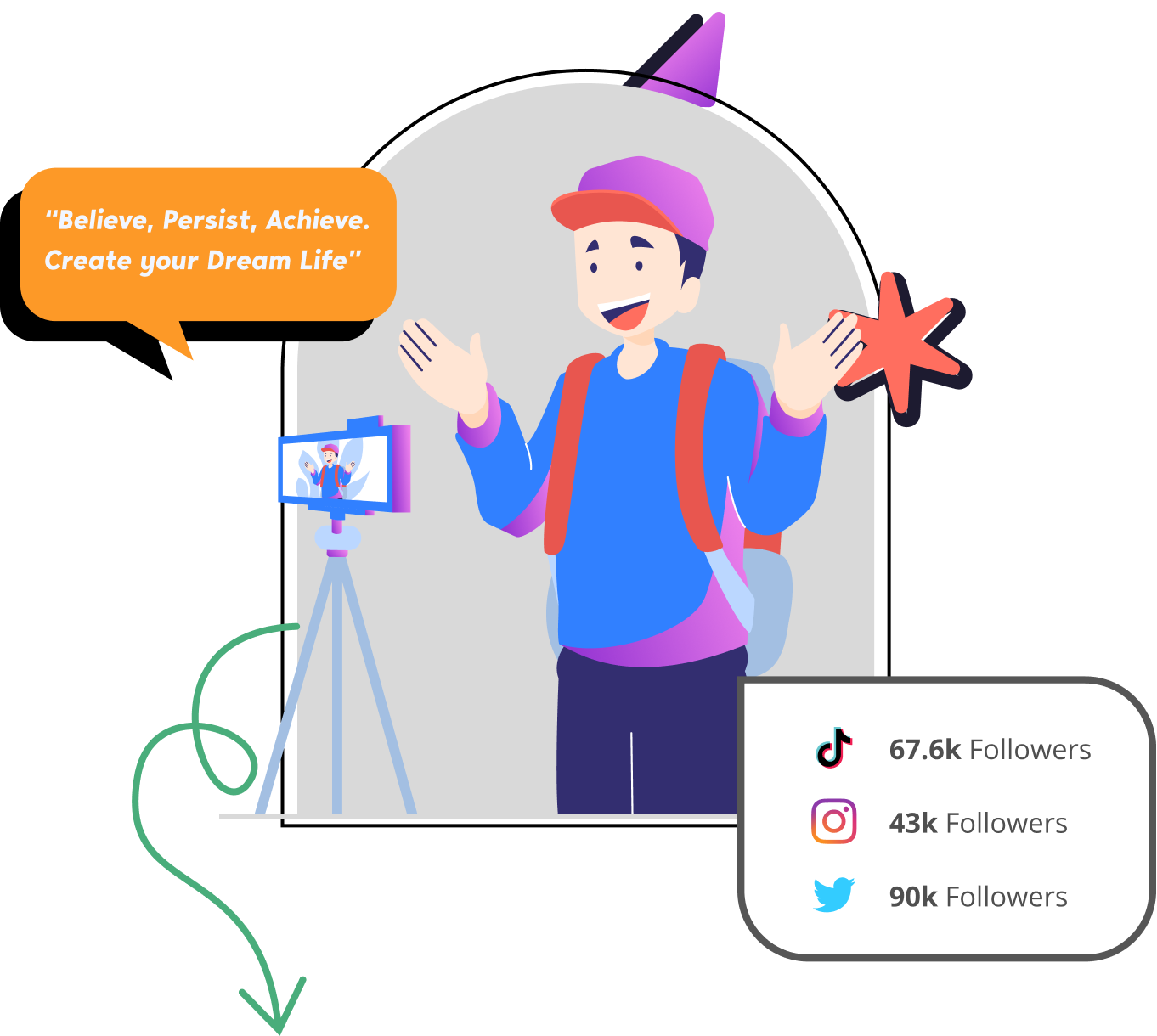 Hành Trình Hợp Tác